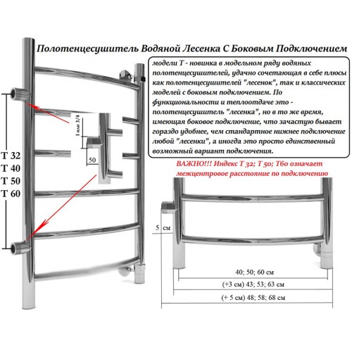 Полотенцесушитель лесенка с боковым подключением схема Полотенцесушитель лесенка с боковым подключением схема